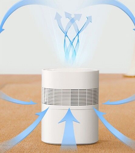 Увлажнитель воздуха Mijia Pure Smart Humidifier CJSJSQ01DY (White) - 4