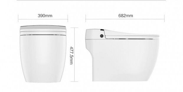 Унитаз Yunmi Smart Toilet (White/Белый) - 2