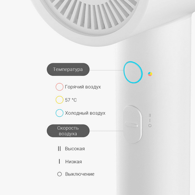 Кнопки управления феном для волос Xiaomi Mijia Negative Ion Hair Dryer H300 CMJ01ZHM